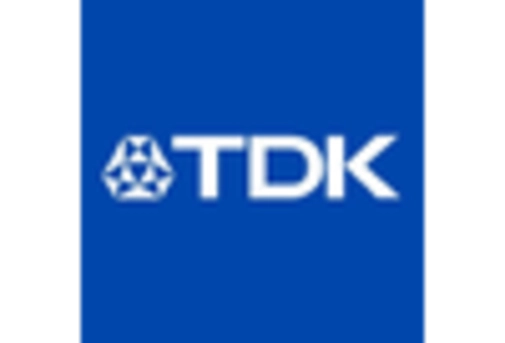 Multi Axis Sensor Market key player