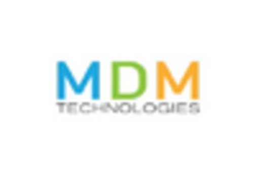 Railway Telematic Market key player