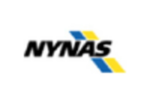 Naphthenic Transformer Oil Market key player