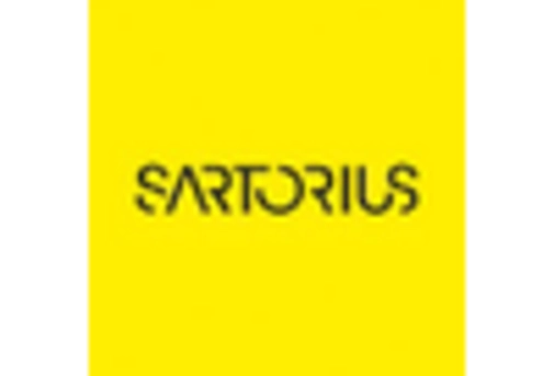 Medical Facility Environmental Monitoring System Market key player