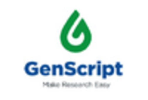 MRNA Sequencing Market  key player