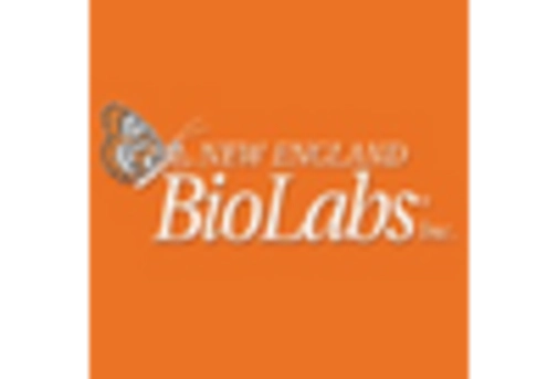 MRNA Sequencing Market  key player