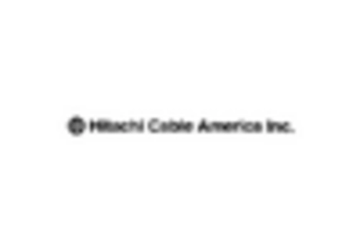 Flat Flexible Cable Market key player