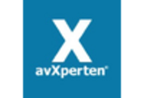 Flat Flexible Cable Market key player