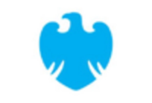 Debt Financing Market key player