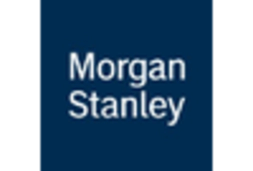 Debt Financing Market key player