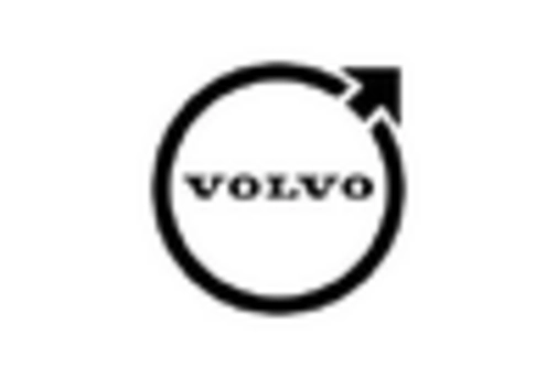 Vehicle Diesel Engine Market key player