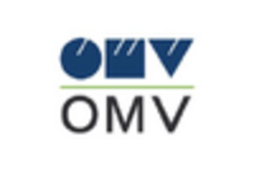 Ukraine Natural Gas Market key player