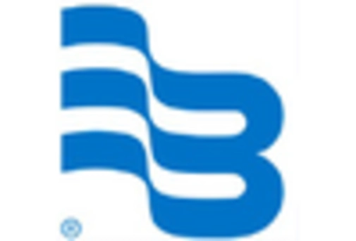 In Pipe Hydro System Market key player