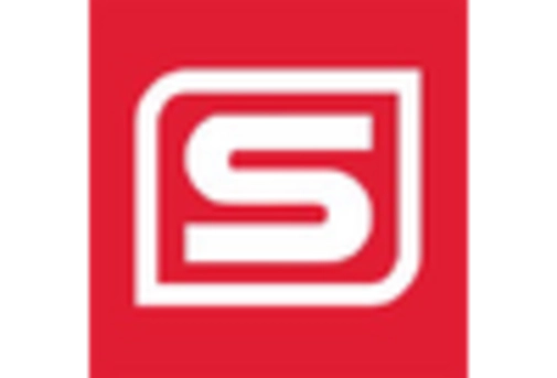 In Pipe Hydro System Market key player