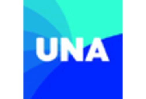 Condensed Milk Market
 key player