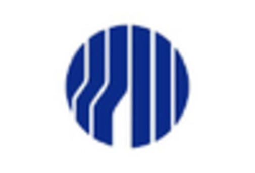 Downhole Drilling Tool Market key player