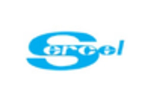 Downhole Drilling Tool Market key player