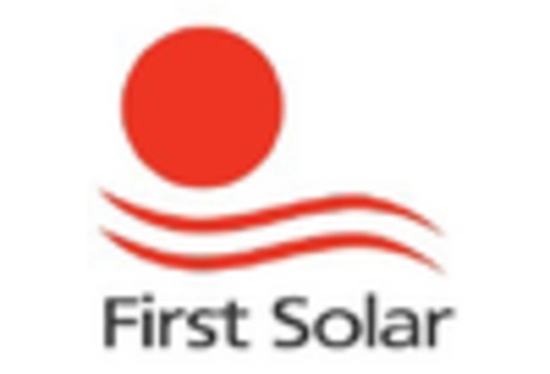 Single Axis Type Solar Collectors Market key player