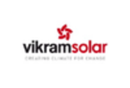 Single Axis Type Solar Collectors Market key player