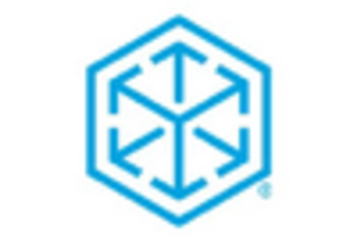 High Tech Logistics Market key player