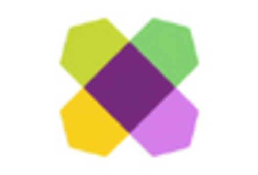 Dining Tables Market key player