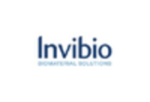 Cartilage Repair Regeneration Market key player