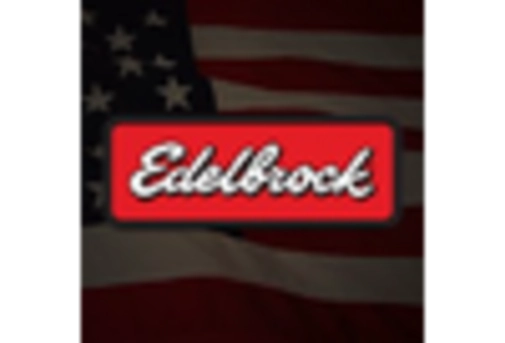 Automotive Engine Piston Rings Market key player