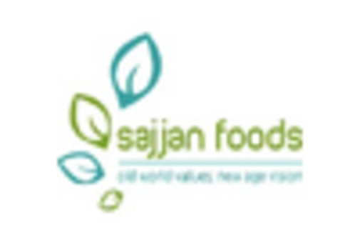 Automotive Engine Piston Rings Market key player