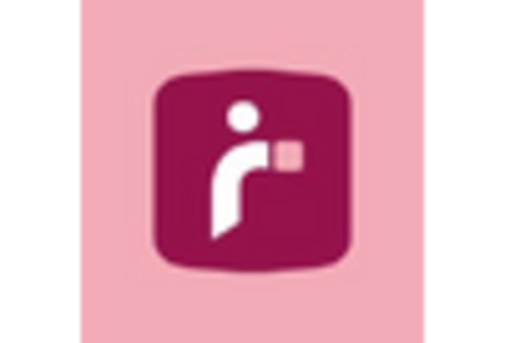 Automotive Engine Piston Rings Market key player