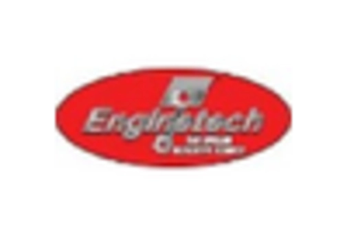 Automotive Engine Piston Rings Market key player