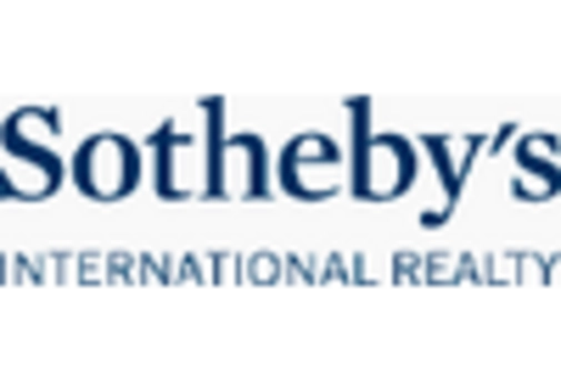 Luxury Residential Real Estate Market key player