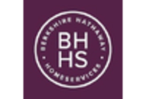 Luxury Residential Real Estate Market key player