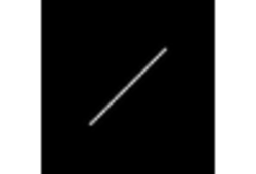 Luxury Residential Real Estate Market key player