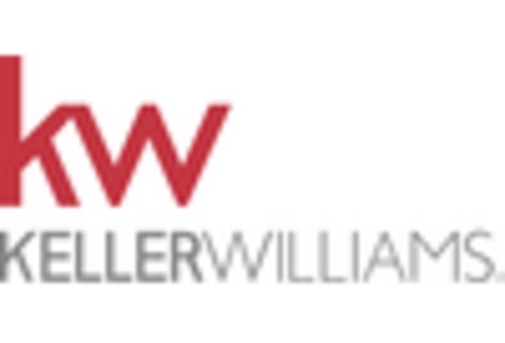 Luxury Residential Real Estate Market key player