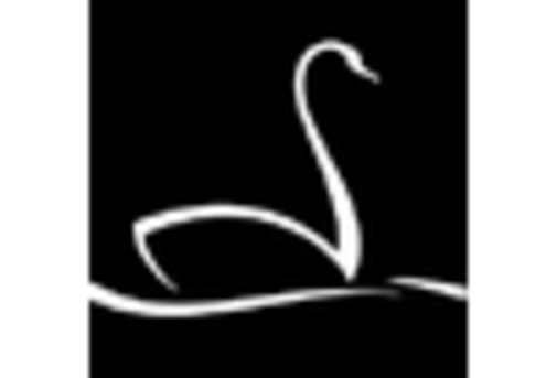 Gluten Free Soups And Sauce Market key player