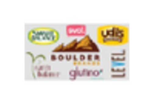 Gluten Free Soups And Sauce Market key player