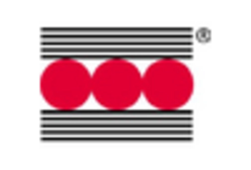 Aluminum Honeycomb Market key player