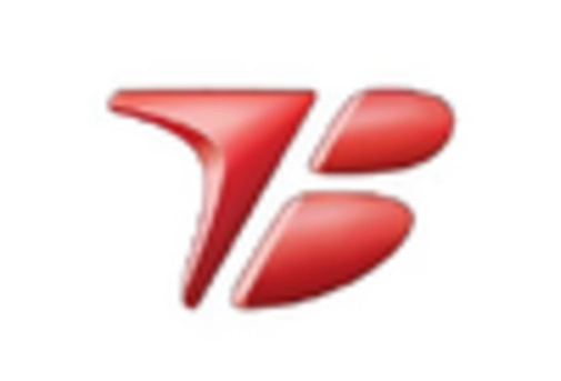 Construction Machinery Wiring Harness Market key player