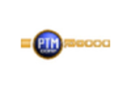 Construction Machinery Wiring Harness Market key player