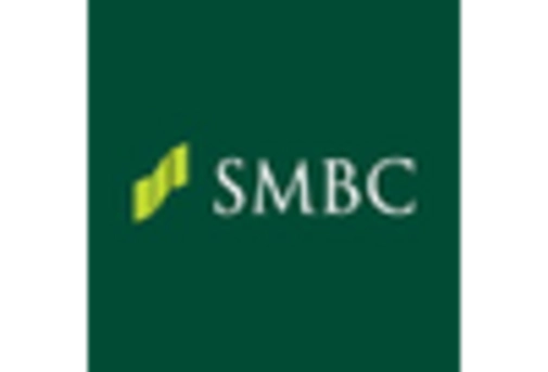 Construction Machinery Tires Market key player