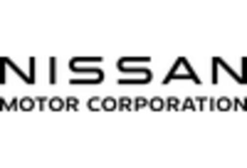 Flex Fuel Vehicle Market key player