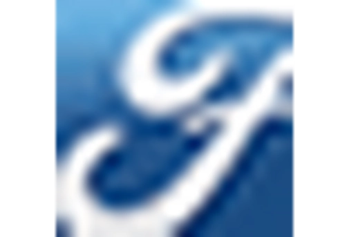 Flex Fuel Vehicle Market key player