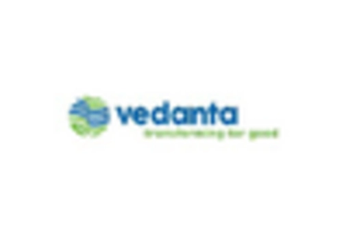 Ukraine Aluminum Market  key player