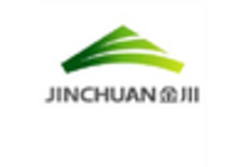 Ukraine Nickel Market  key player