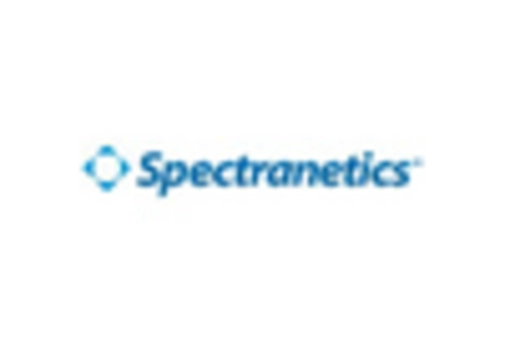 Occlusion Balloon Catheter Market key player