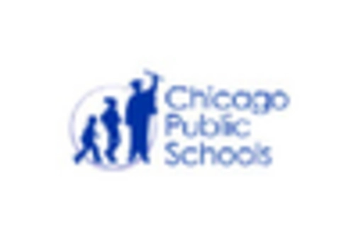 Sterile Injectable Contract Manufacturing Market key player