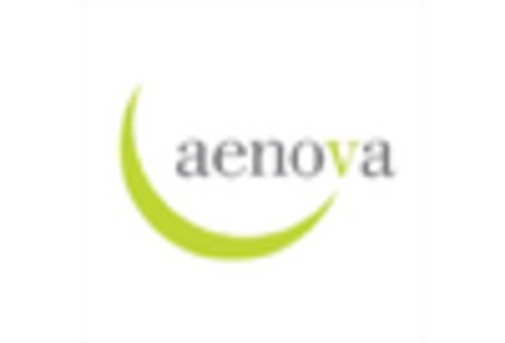 Sterile Injectable Contract Manufacturing Market key player