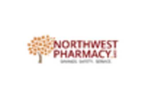 Sterile Injectable Contract Manufacturing Market key player