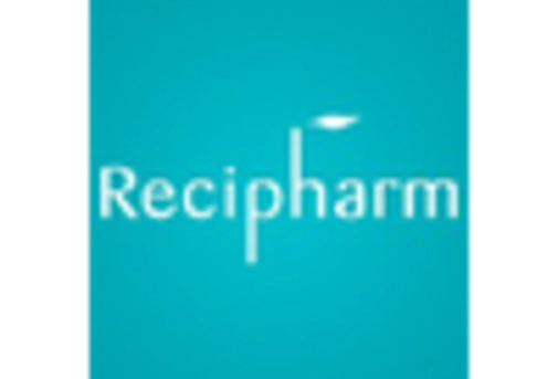 Sterile Injectable Contract Manufacturing Market key player