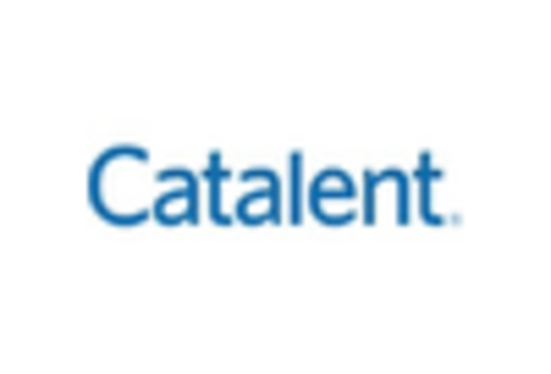 Sterile Injectable Contract Manufacturing Market key player