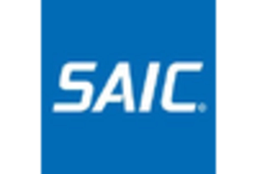 Blockchain Technology In Aerospace Defense Market key player