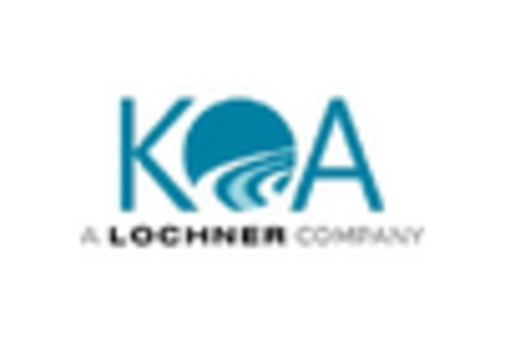 Electronic Components Market key player Electronic Components Market key player