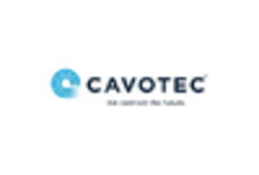 Electronic Components For Hvdc System Market key player