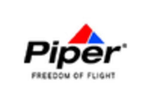 Piston Engine Aircraft Market key player